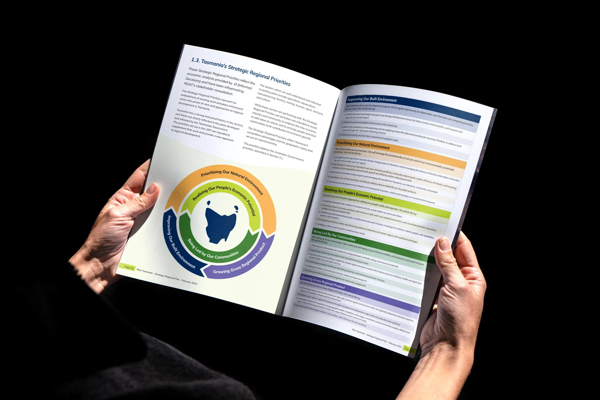 Regional Development Australia - Strategic Regional Plan Internal Pages